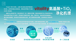 缩聚氨基酸净化原理